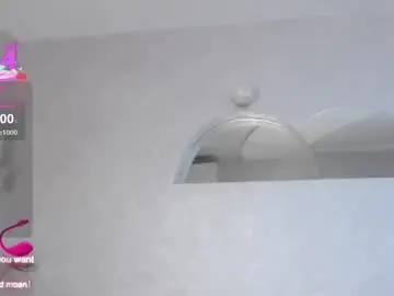 Chaturbate Private Sex Chat of melissa_fane