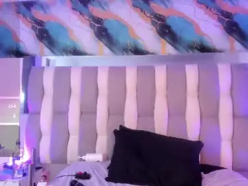 Chaturbate Adult Webcam of isadiazz