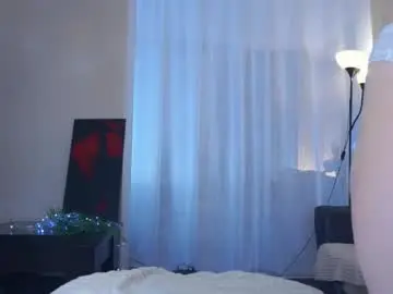 Chaturbate Free Live Porn of randichaplin