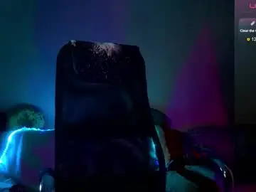 Chaturbate Adult Webcams of cute_betty