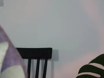 Chaturbate Adult Webcams of naho_4269