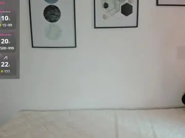 Chaturbate Adult Video Chat of abigail_w