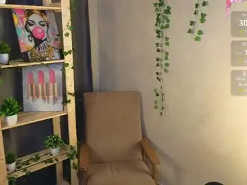 Chaturbate Private Sex Chat of madelishalvay