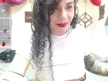 Chaturbate Live Porn of mia_velvet1