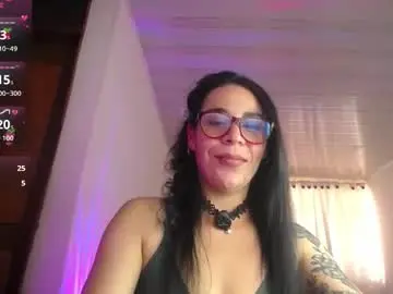 Chaturbate Adult Webcams of mia_velvet1