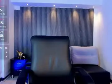 Chaturbate Live Sex of megancoxx_