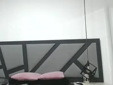Chaturbate Adult Webcams of amanda_ramirez