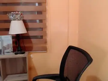 Chaturbate Live Porn of sweet_hoelly