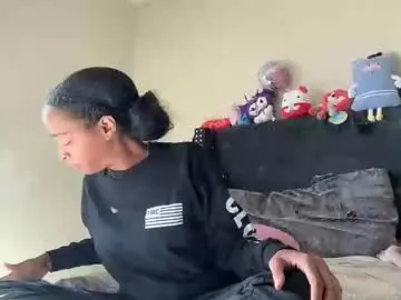 Chaturbate Adult Video Chat of cum2charmxx