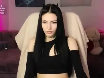 Chaturbate Private Sex Chat of kelly__bunny