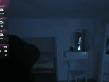 Chaturbate Nude Webcam of shelynna_azzul