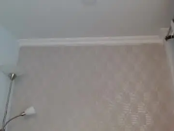 Chaturbate Private Sex Chat of _pamelawish_