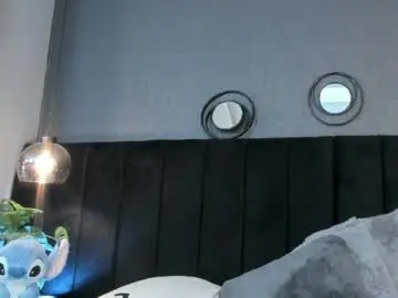 Chaturbate Free Live Porn of brenda__garcia