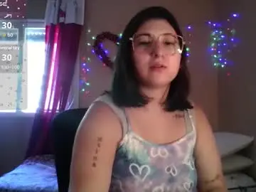 Chaturbate Adult Webcams of imsohornydacom