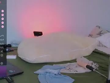 Chaturbate Sex Chat of meukotis