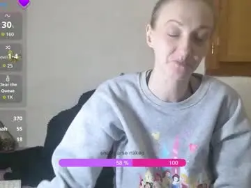 Chaturbate Adult Webcams of mistressmilly32