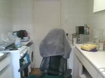 Chaturbate Adult Webcam of mistressmilly32