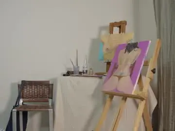 Chaturbate Sex Cam of brazilians_doitbetter