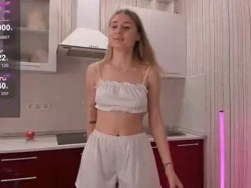 Chaturbate Nude Webcam of livyybosom