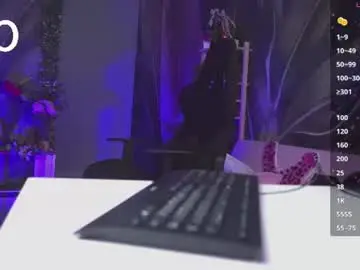 Chaturbate Sex Chat of maryharrys