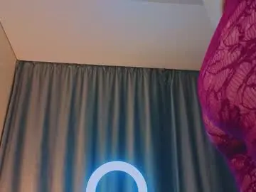 Chaturbate Live Porn of gildedkitten