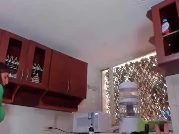 Chaturbate Adult Webcam of scarlett_moore_