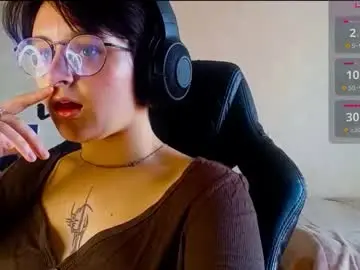Chaturbate Free Porn Cam of sonya_mikki