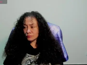Chaturbate Sex Chat of laura_anal_