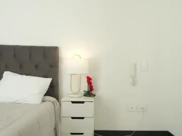 Chaturbate Live Sex of naughtysammx