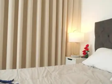 Chaturbate Free Porn Cam of naughtysammx