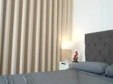 Chaturbate Best Webcam of naughtysammx