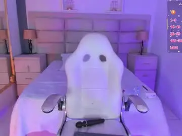 Chaturbate Best Webcam of _agathaargent