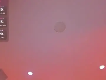 Chaturbate Adult Webcam of _agathaargent