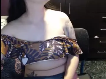 Chaturbate Private Sex Chat of cherrysweetbaby