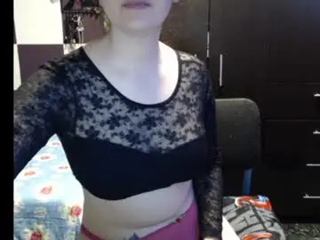 Chaturbate Adult Webcams of cherrysweetbaby
