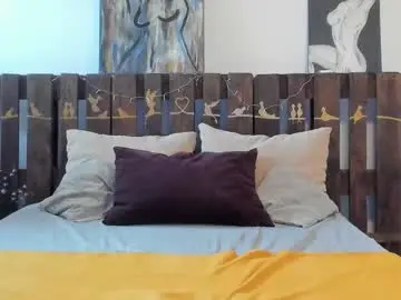 Chaturbate Sex Chat of avacarterx