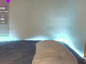 Chaturbate Sex Chat of harriell