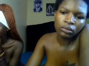 Chaturbate Nude Webcam of monchi_kiss