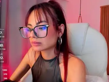 Chaturbate Adult Webcams of sophiecherry_