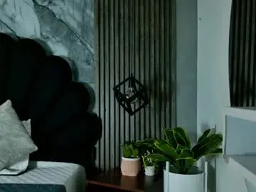 Chaturbate Watch Live Sex Cams of vicky_lopezz_