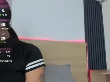 Chaturbate Live Sex of chiqui_milk1