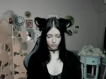 Chaturbate Adult Webcams of dianarayy