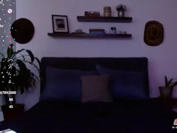 Chaturbate Live Porn of victoria_martelo