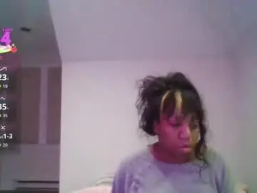 Chaturbate Adult Webcam of bigboobs_bouncin