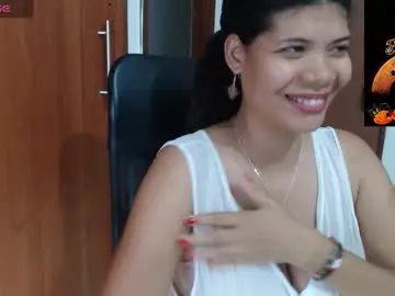 Chaturbate Sex Cam of pxnditx_sexi