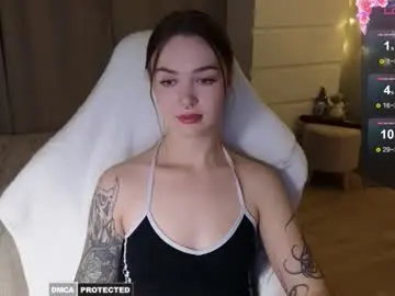 Chaturbate Private Sex Chat of kateleoo