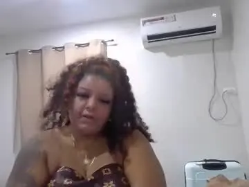 Chaturbate Live Porn of yer_favoritebbw