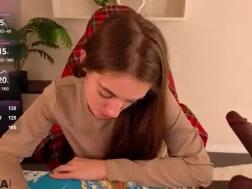 Chaturbate Sex Cam of agnes_wells