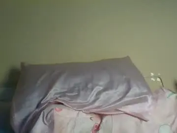 Chaturbate Free Live Porn of blackcoco20