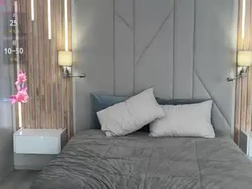 Chaturbate Watch Live Sex Cams of keeleyharris